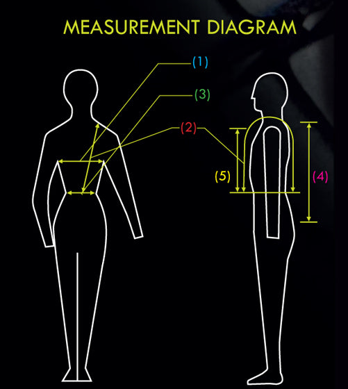 Ti22_Measurement-Guide.jpg