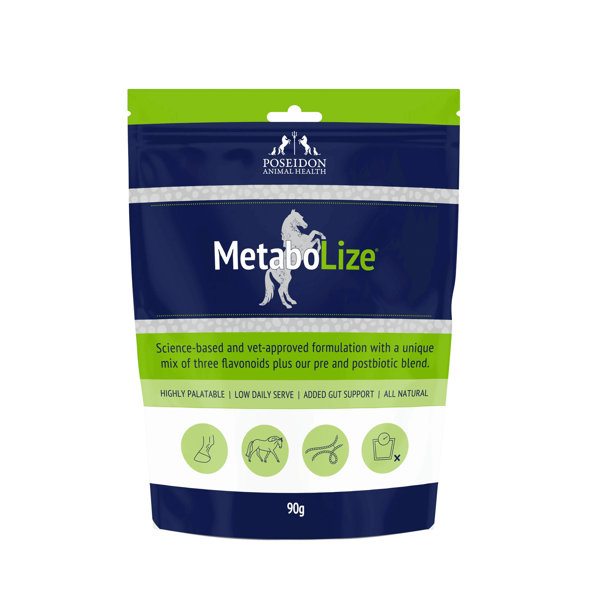 Poseidon Equine Metabolize