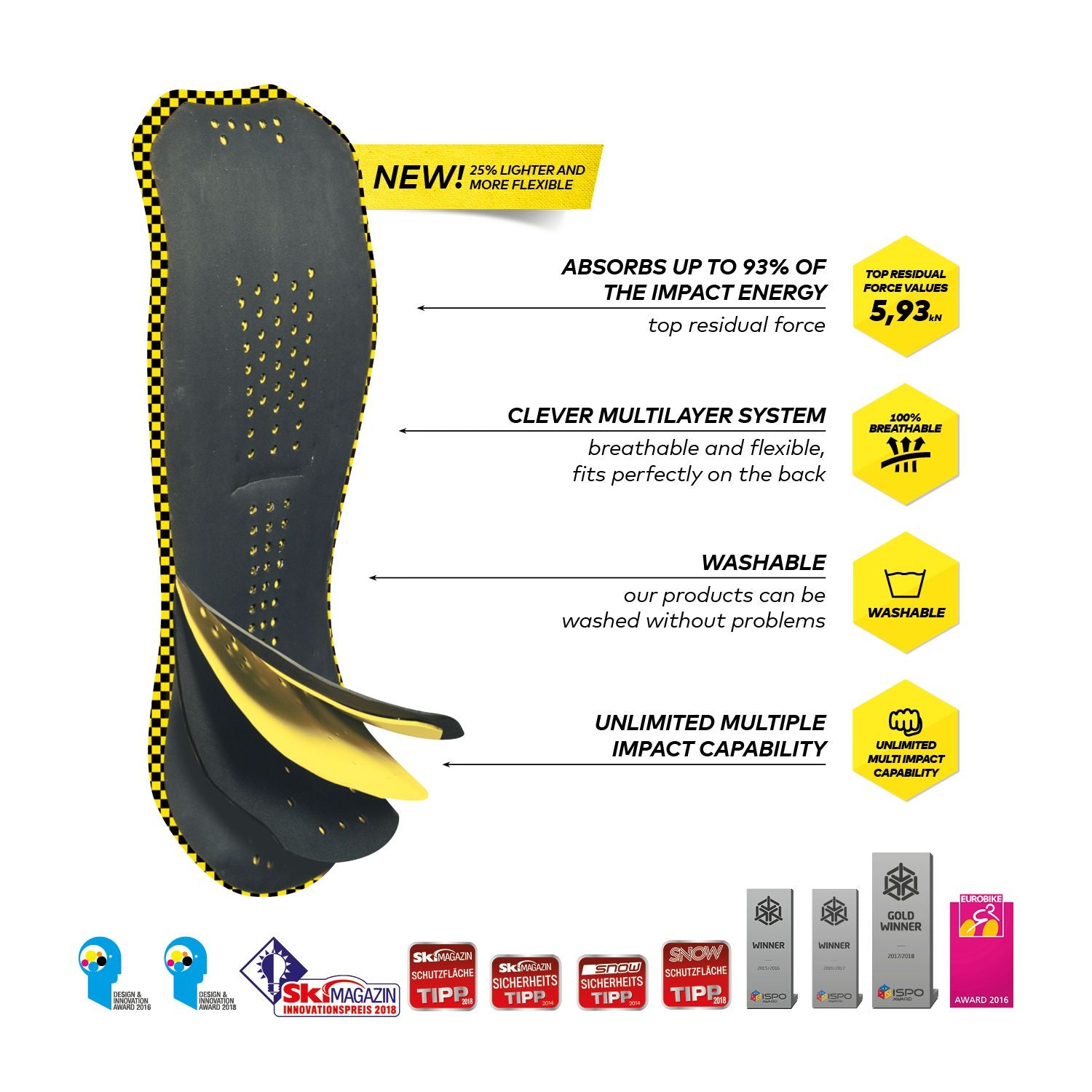 Komperdell Ballistic FlexFit Pro Junior Body Protector